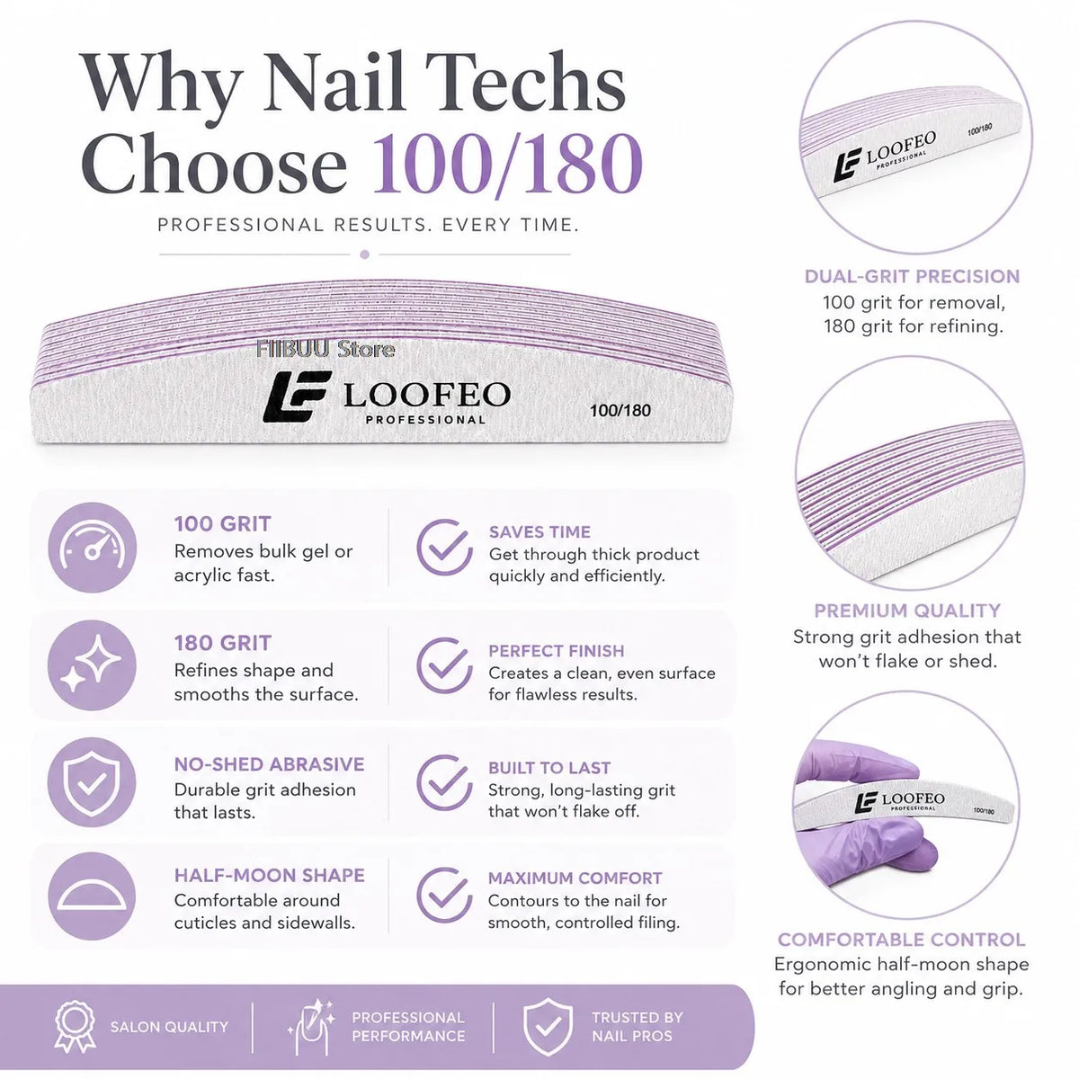 Limes à Ongles Pro– Pour des Ongles Parfaitement Soignés